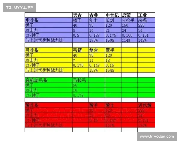 探索幻想世界的征战技巧与策略:打造无敌战术、提升战斗力的全面指南 探索幻想世界的征战技巧与策略:打造无敌战术、提升战斗力的全面指南