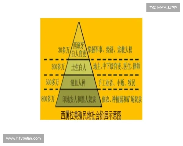 殖民地历史对全球文化交流与变迁的深远影响与多维考察 殖民地历史对全球文化交流与变迁的深远影响与多维考察