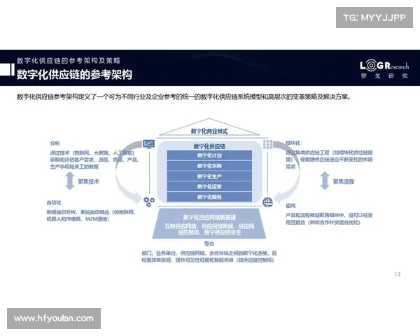 青云辅助如何推动企业数字化转型与创新运营模式的变革 青云辅助如何推动企业数字化转型与创新运营模式的变革