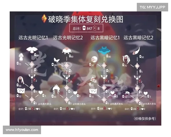 吓人先祖兑换表背后的神秘传说与历史渊源揭秘 吓人先祖兑换表背后的神秘传说与历史渊源揭秘